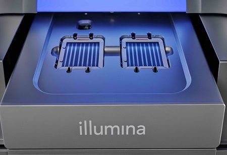 Illumina