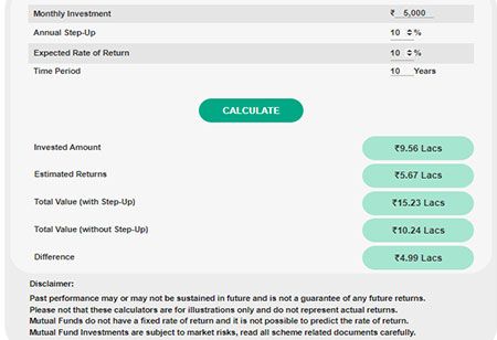 Step-Up SIPs Explained: How a Step-Up SIP Calculator Enhances Your SIP Investment Strategy